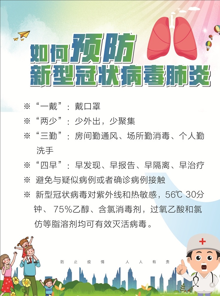 疫情防控宣传 新型冠状病毒 新冠状病毒 冠状病毒 冠状病毒宣传 宣传栏 个人防护 症状 新冠肺炎 病毒肺炎 防控 感染肺炎 呼吸道感染 新型病毒手册 新型病毒画册 新型病毒海报 病毒海报 肺炎口罩 流感防控 防控知识 病毒感染 卡通 冠状 疫情 新型病毒肺炎 肺炎 企业防控 戴口罩 预防 设计预防解读