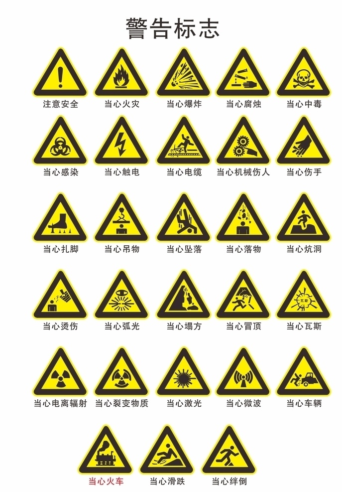 警告 标识 精细 文件 警告标识 警告素材 注意安全 当心火灾 标志图标 公共标识标志