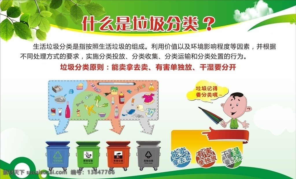 什么 垃圾 分类 垃圾分类 标识 绿色展板 绿色背景 垃圾箱图标 卡通人物 cdr设计 展板模板