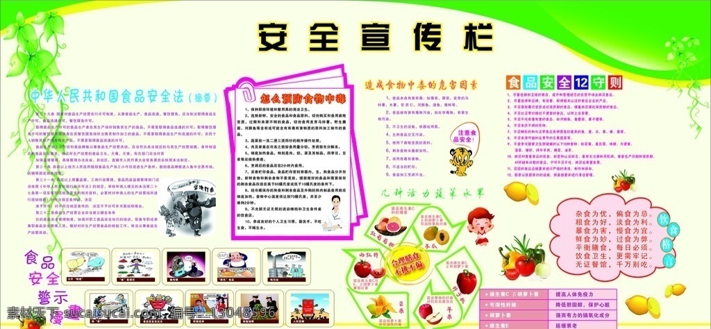 食品安全 宣传栏 药品安全 食品药品 食品药品安全 安全知识 营养误区 青少年营养 垃圾食品 合理饮食 保健食品 药 食品 医院展版 医院版面 医院宣传版面 版面模板 展板模板 广告设计模板 食品宣传栏 食品安全展板 食品安全宣传