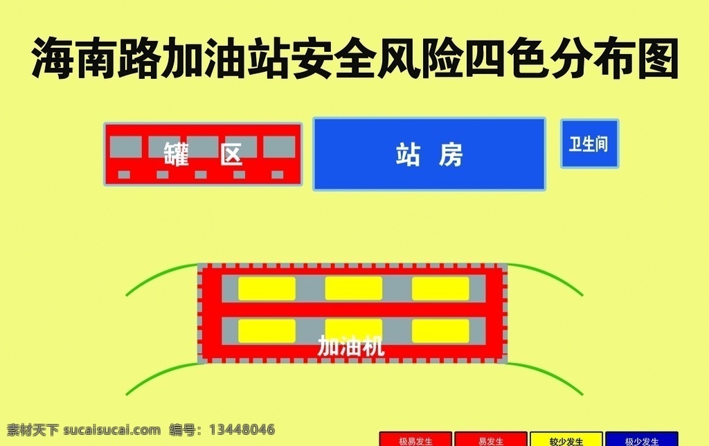 加油站 安全 风险 分布图 安全风险 四色分布图 中国石油 平面图 分层