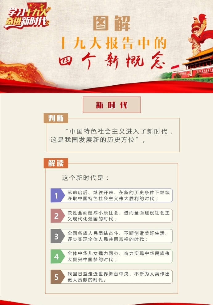 十 九大 四 新概念 十九大 党 红色 图解 文化艺术 传统文化