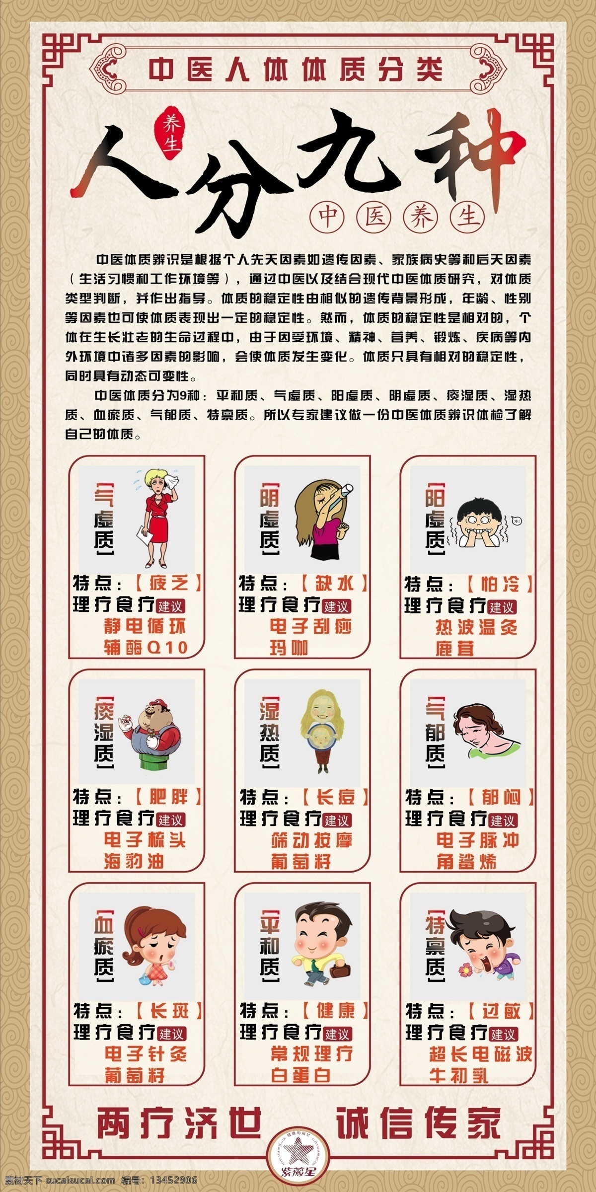 九种体质 体质解析 紫薇星 十大功能 王中王 适用范围 湿热 痰湿 阳虚 阴虚 多功能 理疗仪 紫微星 蛋白 展板 海报 张元彬 彩页 产品 宣传 电子版 张元斌 模板 保健 疗养 电子 养生 分公司 商标 李南华 张爱新 治疗 康复 预防 山东 广州 有限公司 绿澳 海豹油 奶蓟草 电子开背 排寒 医疗保健 展板模板
