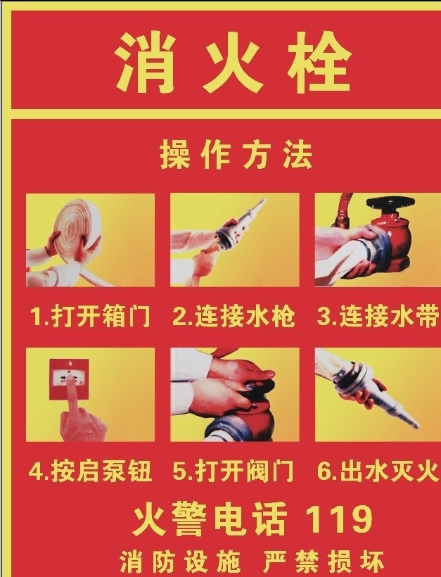 消防 消火栓 海报 灭火器 使用方法 消防设施 广告设计模板 源文件