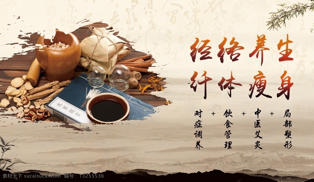 养生 瘦身宣传画 中医 瘦身