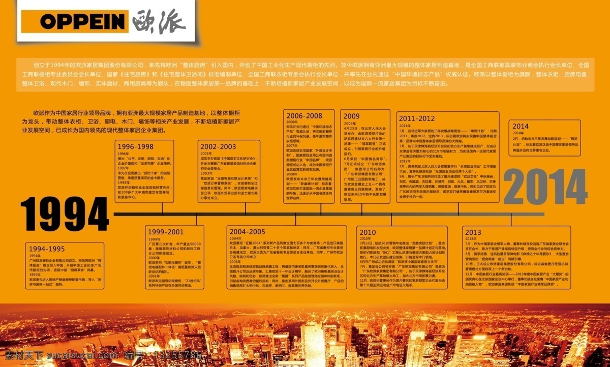 企业文化 欧派 企业历程 企业 历程 橙色 城市 展板模板 2014