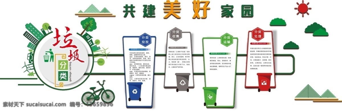 垃圾 分类 文化 墙 垃圾分类 垃圾分类宣传 垃圾分类文化 垃圾分类标语 环保文化墙 环保标语 垃圾分类知识 垃圾分类展板 垃圾分类指南 保护生态环境 垃圾分类标识 生活垃圾分类 社区文化 绿色文化墙 新农村文化墙 社区文化墙 爱护环境文化 文明城市 卫生文化墙 垃圾分类围挡 垃圾分类墙画 分层