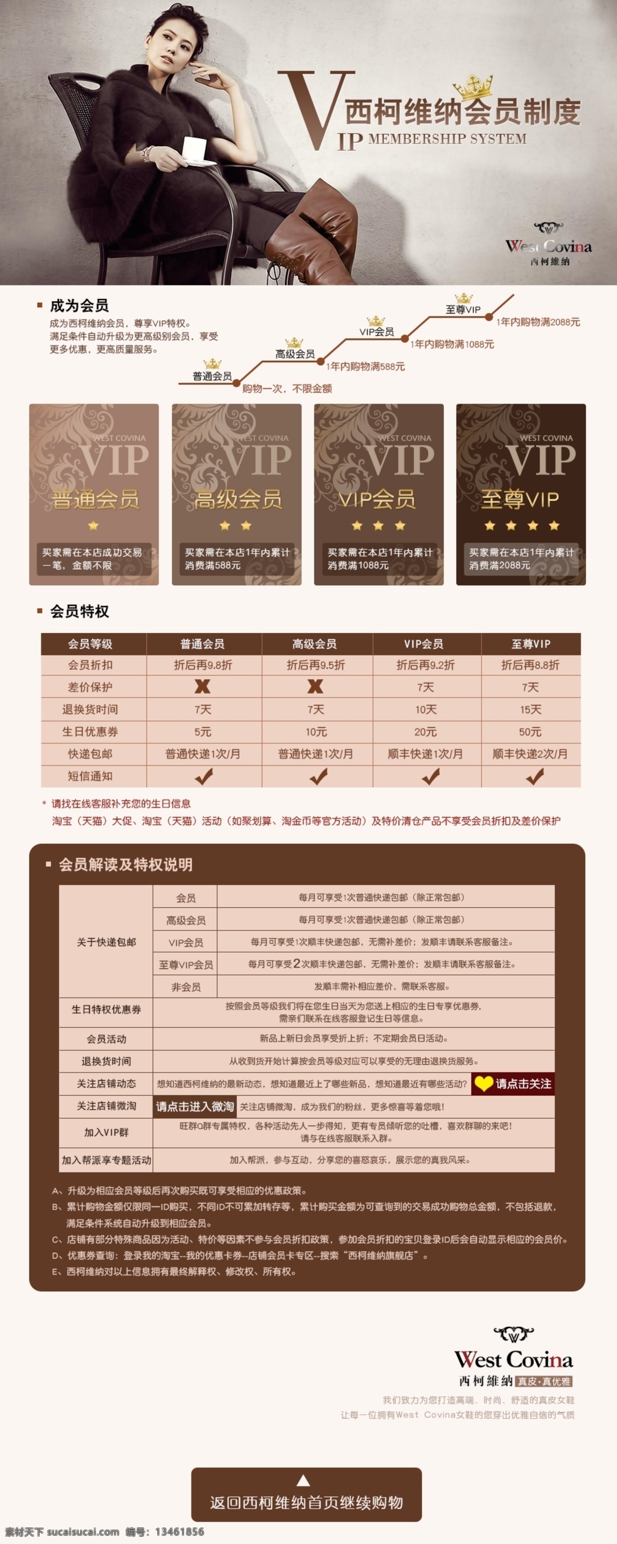 淘宝 天猫 vip 会员 特权 说明会 员 制度 承接页 高清psd 会员特权 会员制度 承接 页 原创设计 原创淘宝设计