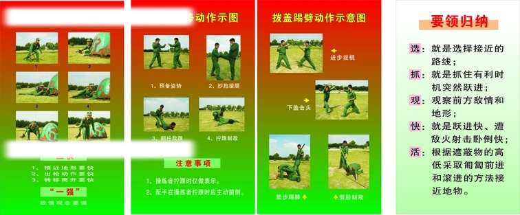 武警 擒拿 动作 示意图 其他矢量 矢量素材 矢量图库