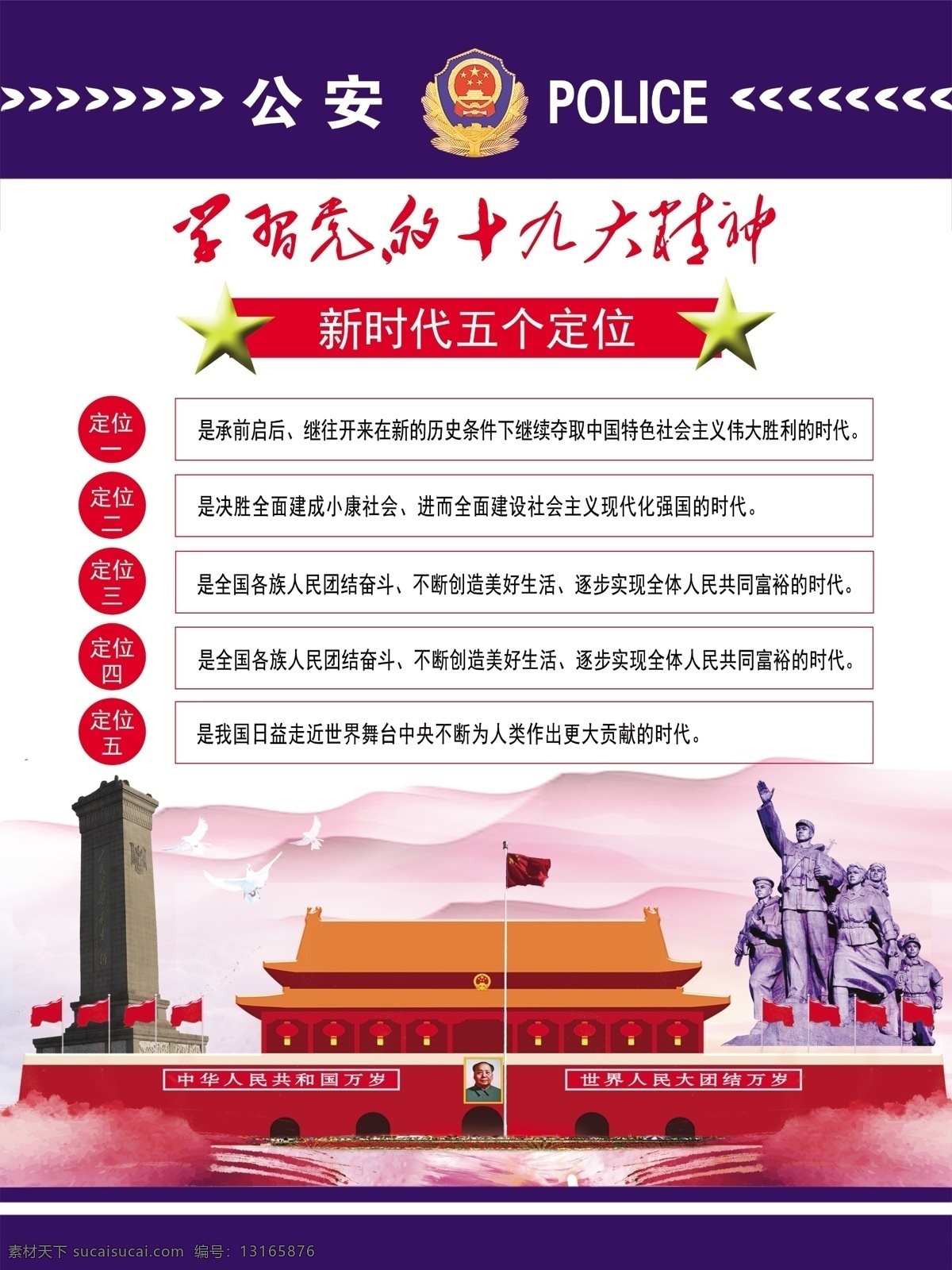 公安展板 十九大展板 五个定位 展板 十九大精神 室内广告设计