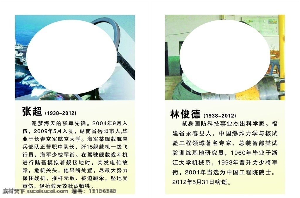 英模 英雄 模范 林俊德 张超 人物事迹