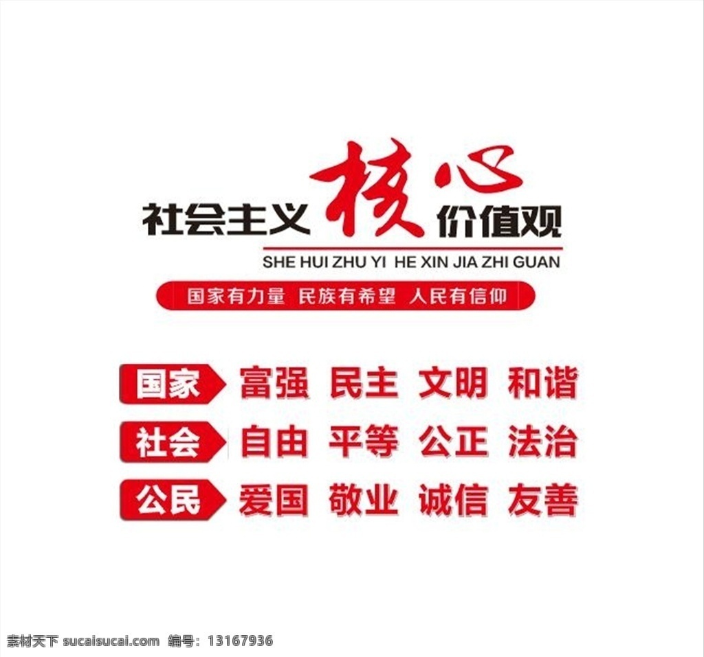 社会主义 核心 价值观 形象 墙 核心价值观 富强民主 文明和谐 新时代 新思想 人民有信仰