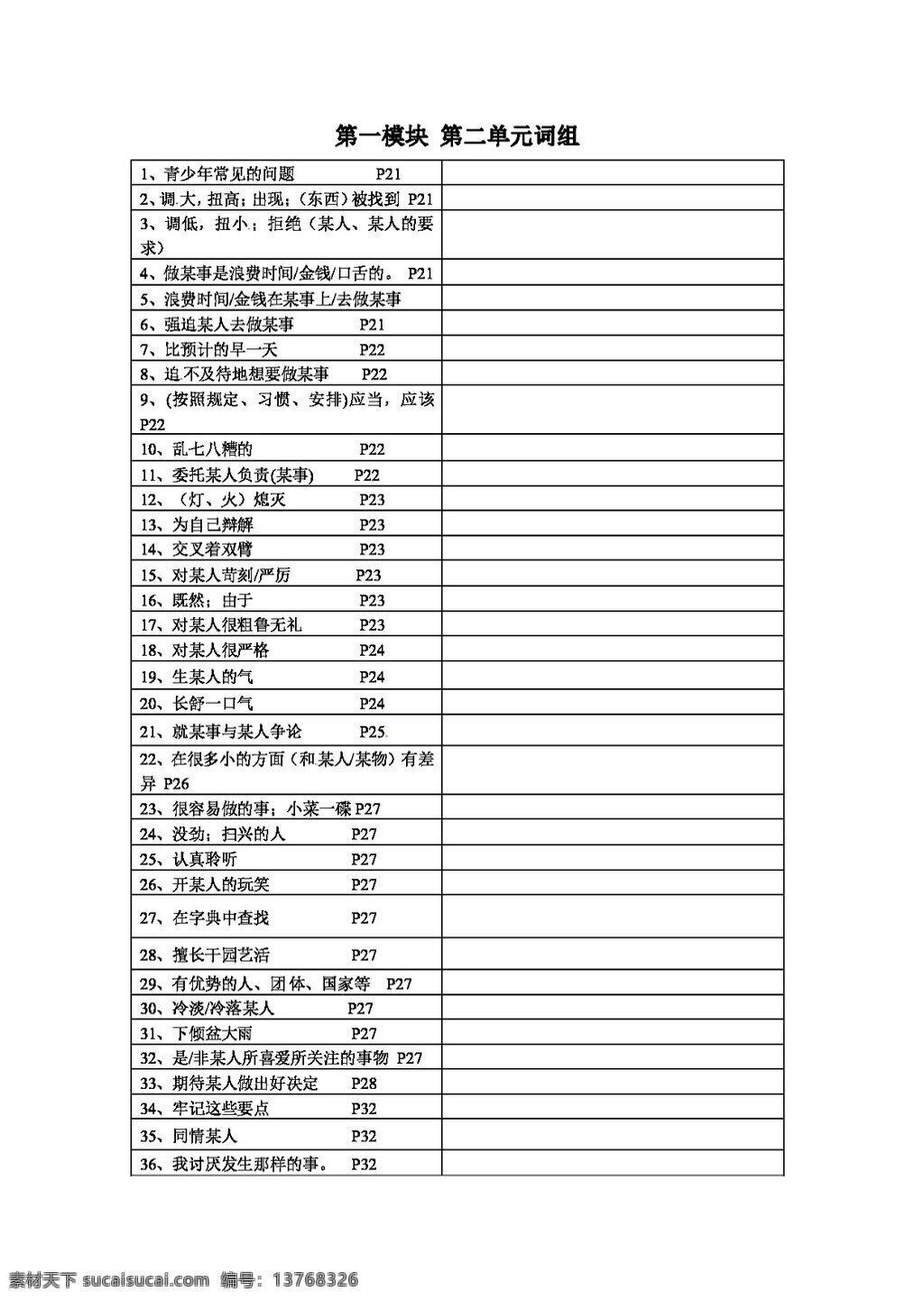 高一 上册 英语 江苏省 上 学期 m1unit growing pains 期末 复习 练习 试卷