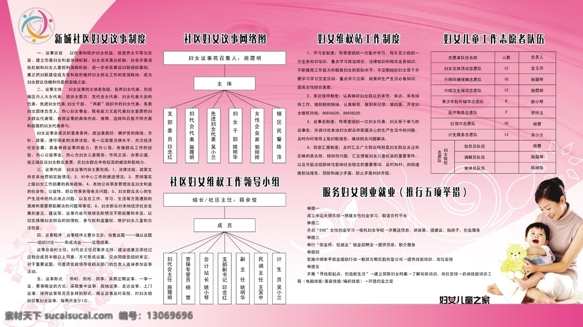 妇女儿童模板 粉色背景 妇女儿童之家 展板模板 广告设计模板 源文件