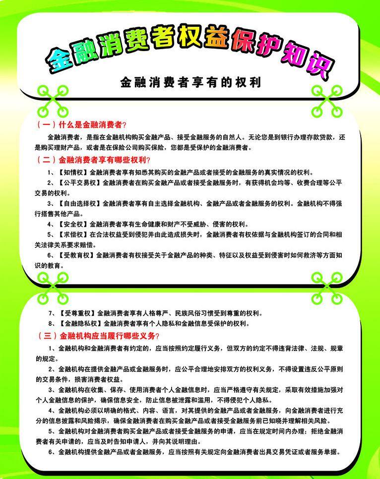 金融 消费者权益 保护 金融货币 商务金融 消费者 知识 权益 金融机构 金融义务 矢量 矢量图