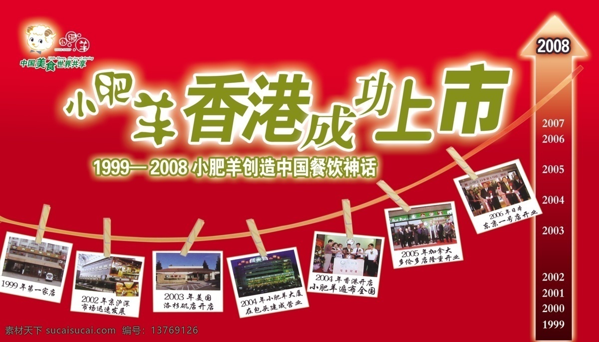 小 肥羊 吊 旗 分层 火锅 室内 羊肉 源文件 小肥羊吊旗 内蒙肥羊 口味独特 各式吊旗 海报 吊旗设计