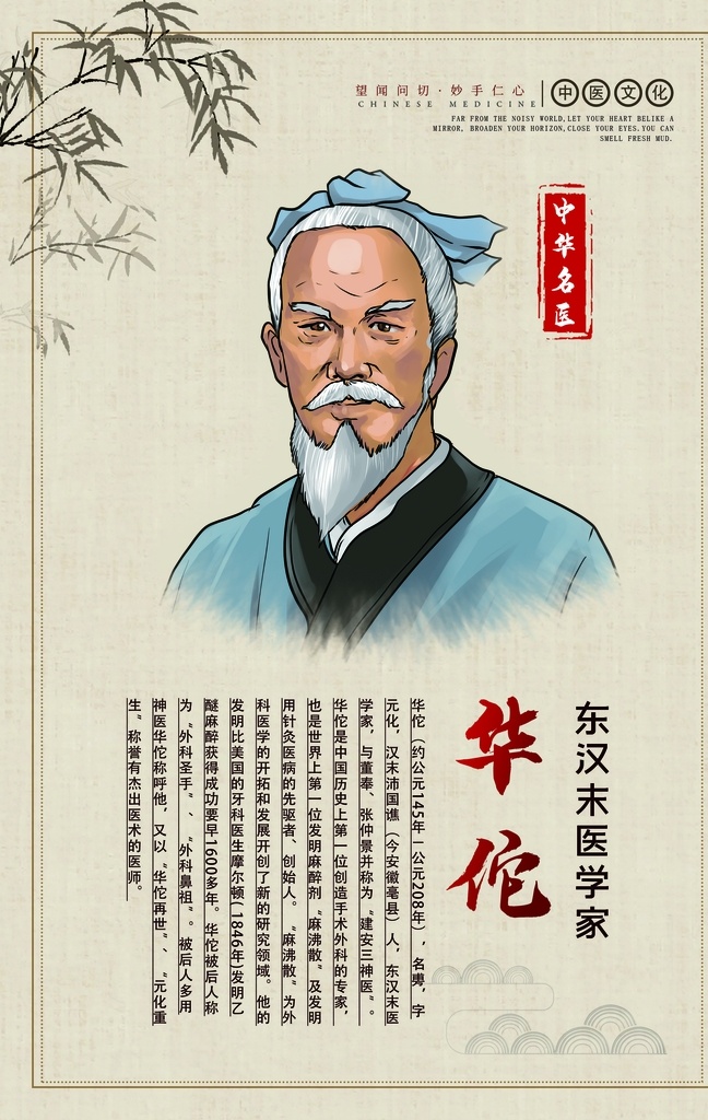 古代 名医 介绍 古代名医 扁鹊 人物介绍 示意图 中医海报 医疗海报 中医文化 中医炫宣传 中医馆 传统医术