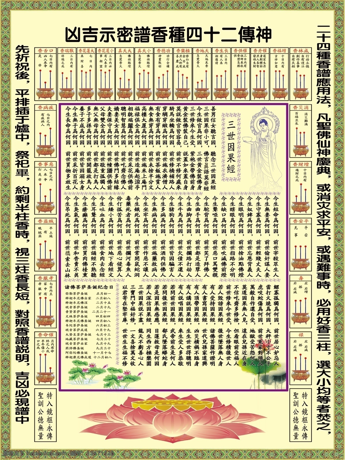 三世因果经 香炉供 三世因果 佛家 经文 佛教