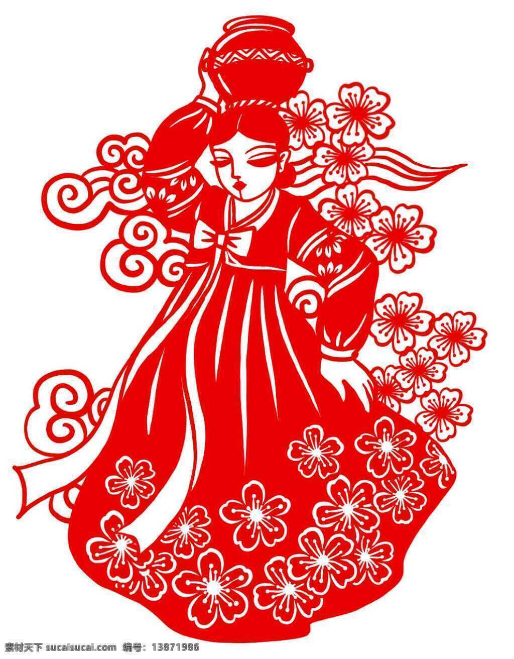 朝鲜族 泡菜 女孩 韩国 剪纸 logo 少数民族 延边 文化艺术 传统文化