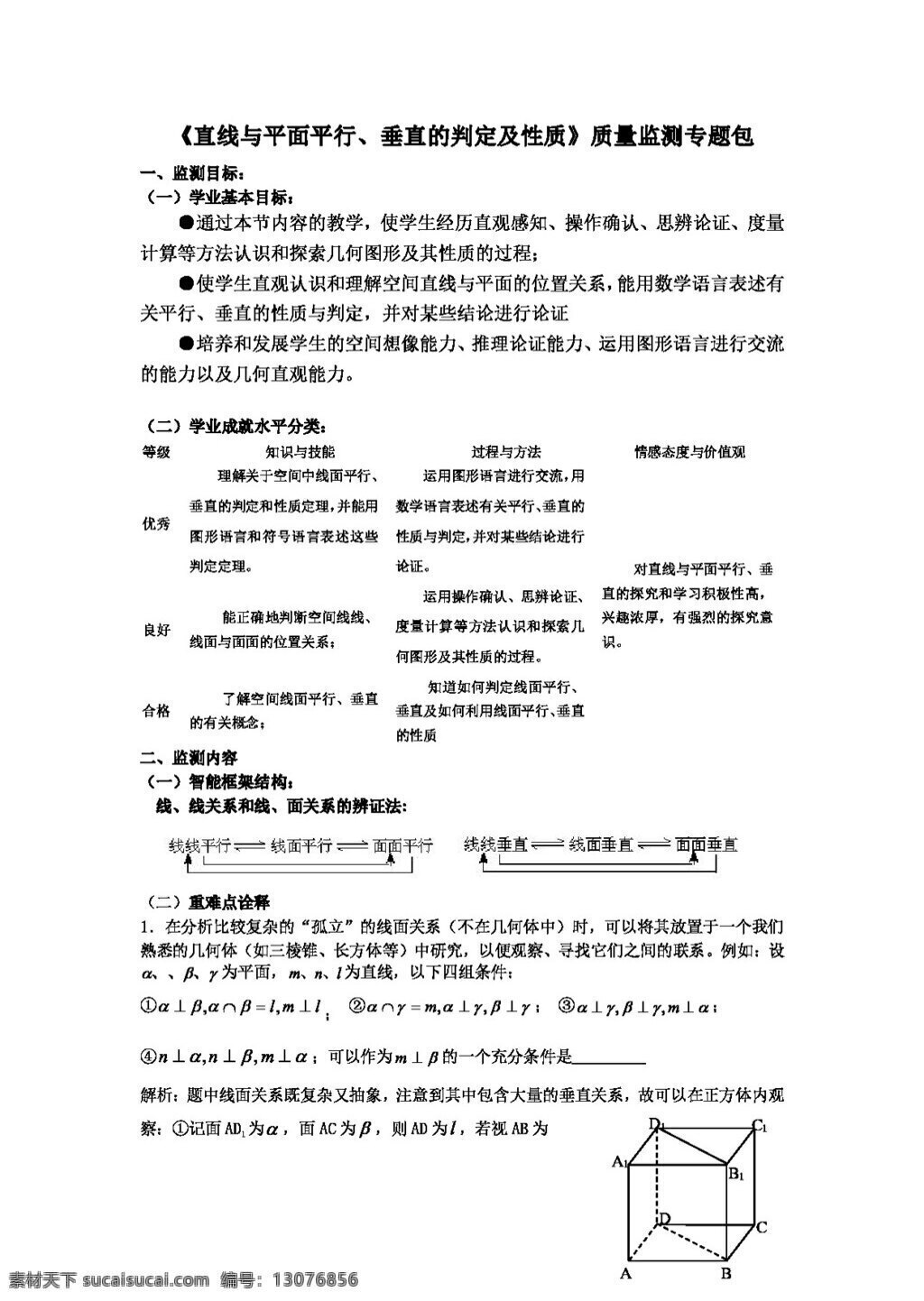 数学 苏 教 版 线 平行 垂直 判定 性质 学业 质量 监测 专题 高考专区 苏教版 学案