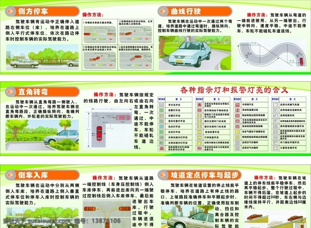 驾校 侧方停车 曲线行驶 直角转弯 倒车入库 坡道 定点 停车 起步 指示灯 亮 含义 报警 灯 矢量