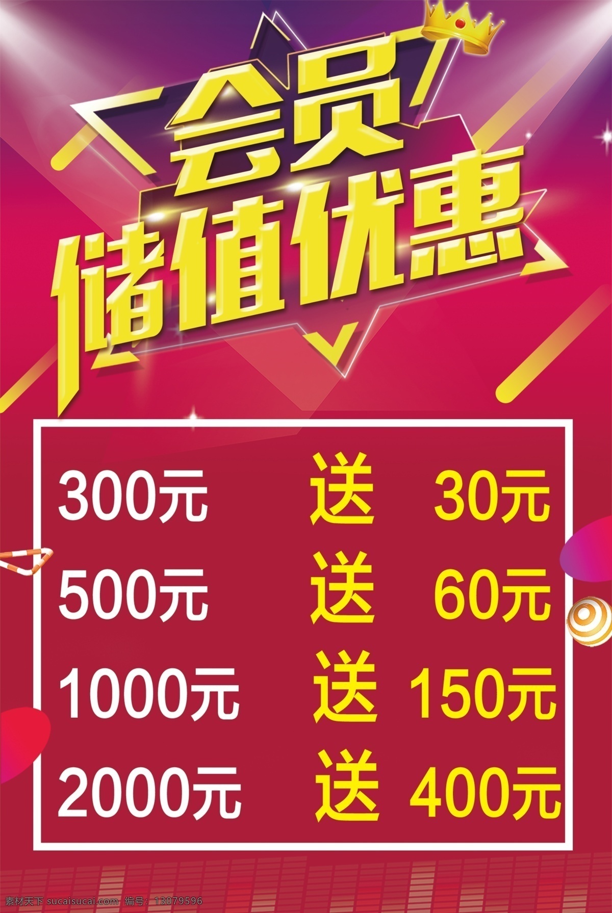 储值卡 优惠 会员 活动 立牌 kt板 分层