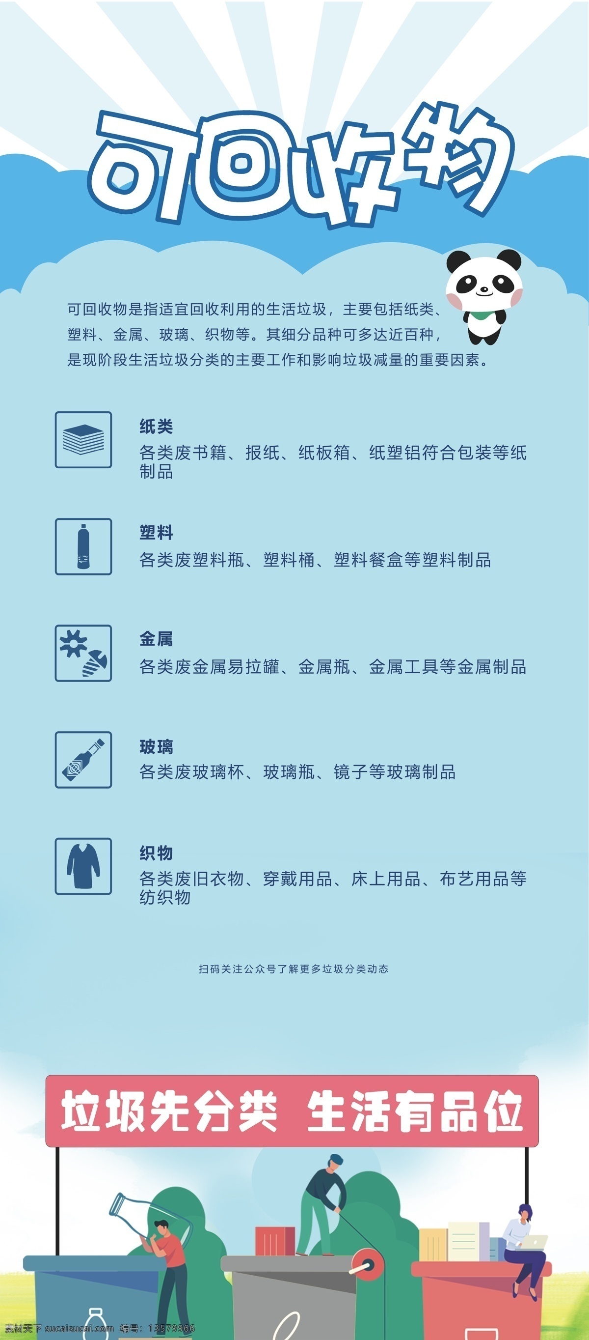 垃圾分类展板 垃圾分类 展板 可回收物 垃圾分类海报 展板模板