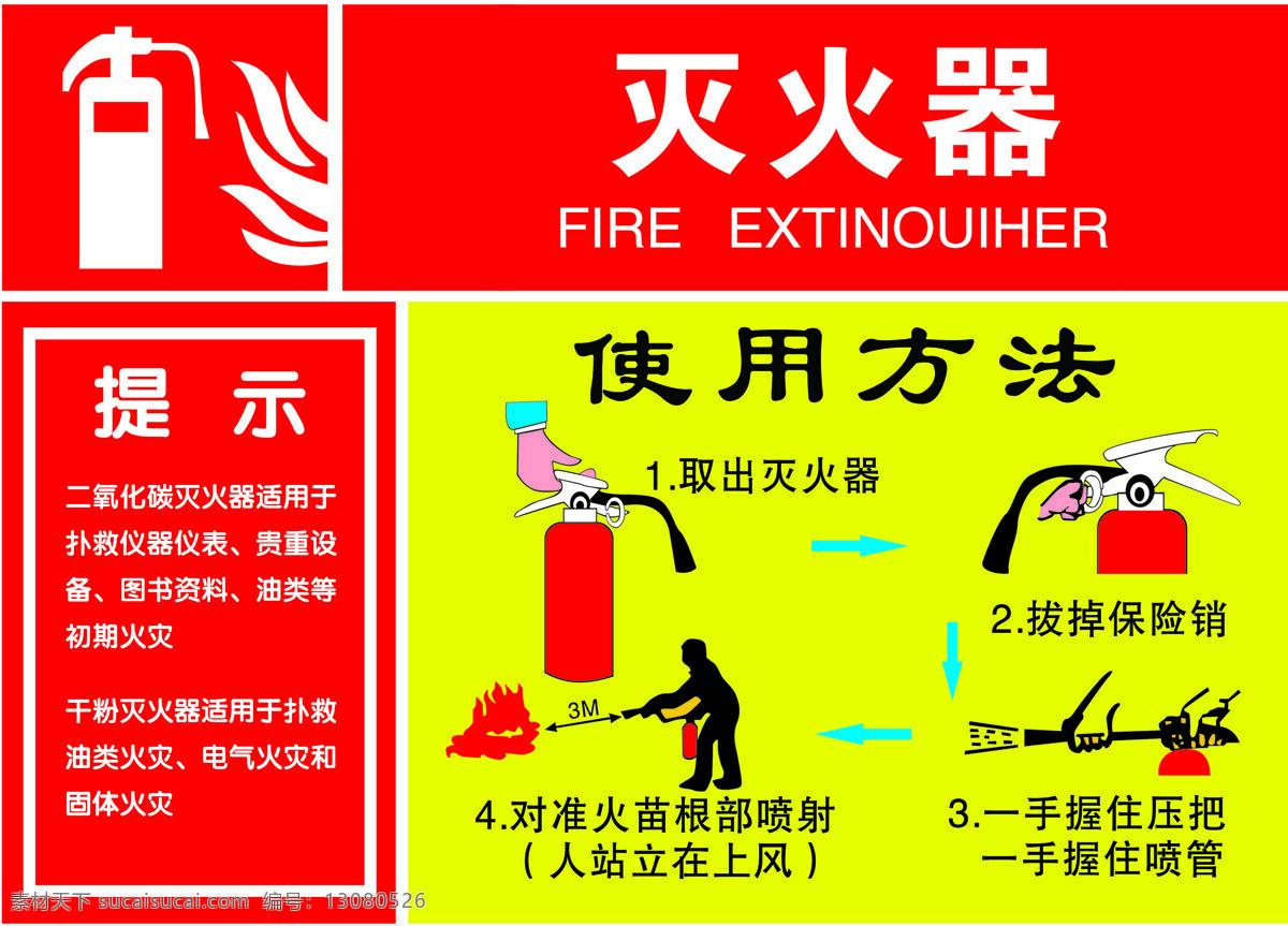 灭火器 灭火 使用 提示 火