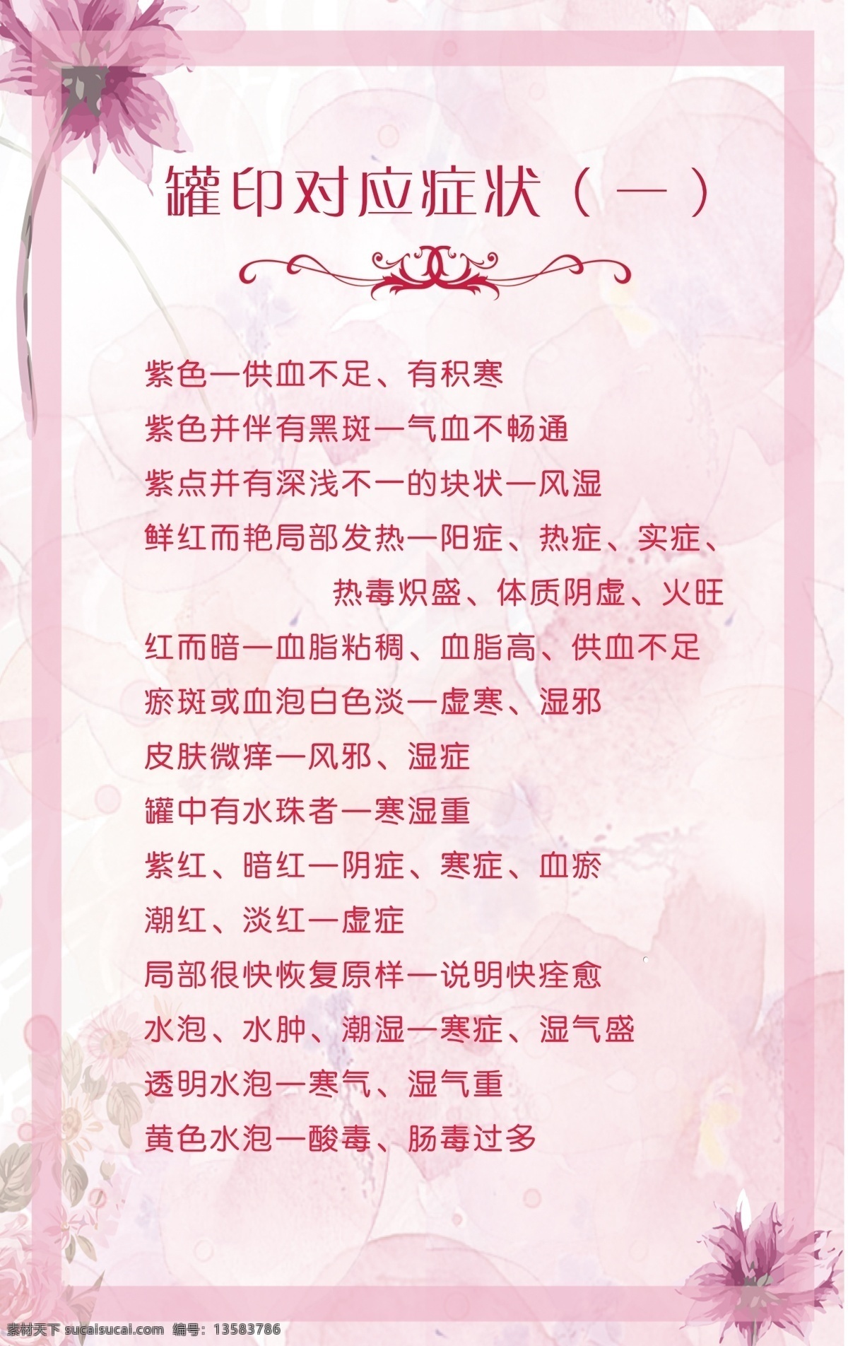 美容 罐 对应 症状 养生艾灸 拔罐 卵巢 春 夏 秋 冬 肾部保养 足部保养 推拿 针灸 足疗 汗蒸 泡浴 脸部保养 养生 展板模板