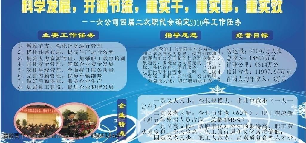 企业免费下载 公交 蓝色背景底图 企业 展板 展板模板 职代会 矢量 其他展板设计