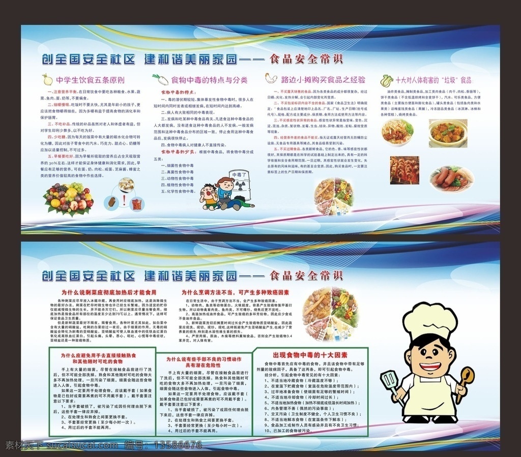 食品安全 宣传画 中毒分类 垃圾食品 饮食安全 食物中毒 食品安全常识 橱窗 创建安全社区 全国社区 文明社区 和谐家园建立 蓝色展板模版 动感线条 蓝色 橱窗宣传栏 展板模板