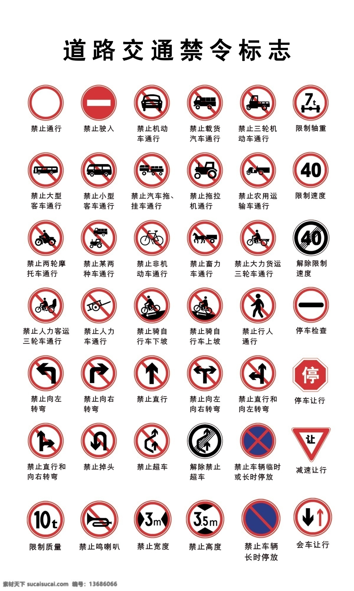 道路交通 禁令 标志 交通 图标 机动车 通行 限制 高度 直行 左转 右转