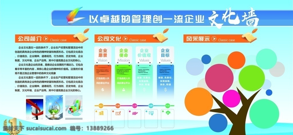 文化墙 蓝色 线条 圆形 公司简介 分层