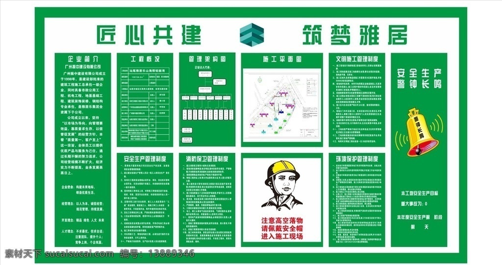 八牌二图 工地展板 工地海报 八牌一图 九牌一图 警示牌 安全生产牌 振中建设 绿色展板 戴安全帽 工地建筑 企业简介