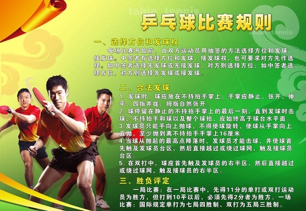 健身房 乒乓球 比赛 健身 王楠 规则 规定 宣传 展板 王励勤 运动 分层 源文件