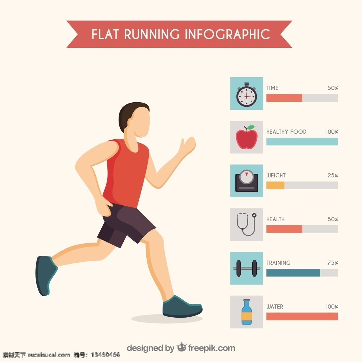 扁平 风格 跑步 男人 信息 图 扁平风格 跑步男人 信息图
