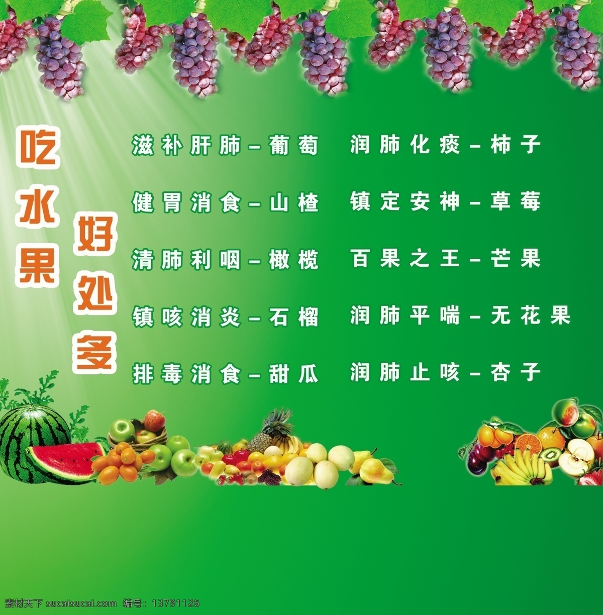 吃水果 好处多 苹果 葡萄 西柚 广告设计模板 源文件