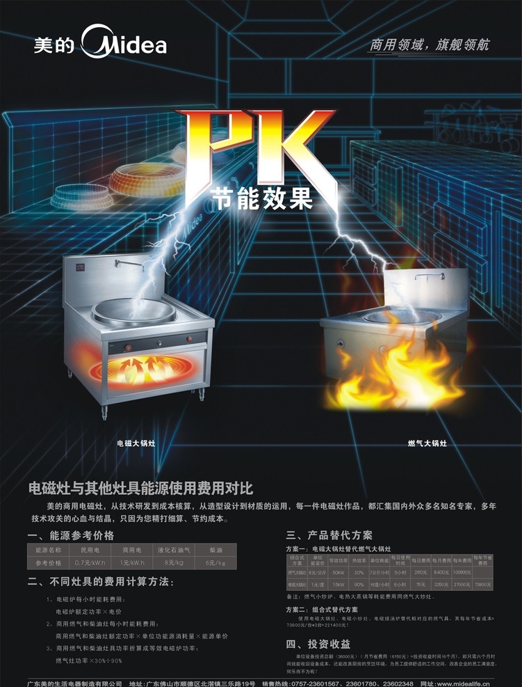 美的 电磁灶 节能 海报 pk 比较 火焰 电磁 商用灶 燃气灶 矢量