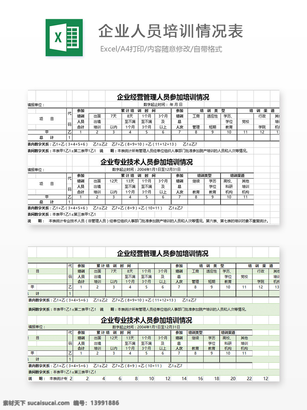 企业 人员培训 情况表 员工 培训 人力资源 情况