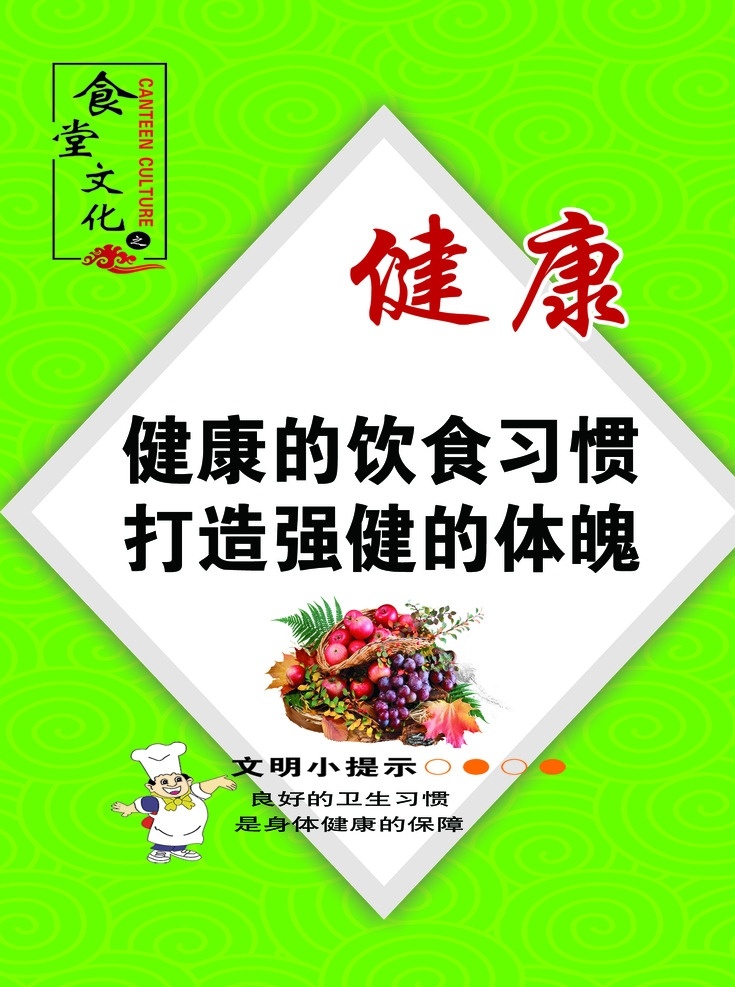餐饮 卫生 健康 厨房提醒 温馨提示 分层