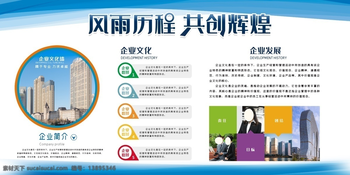 企业展板 企业文化 企业口号 企业简介 企业标语 成长历程 荣誉展示墙 展板
