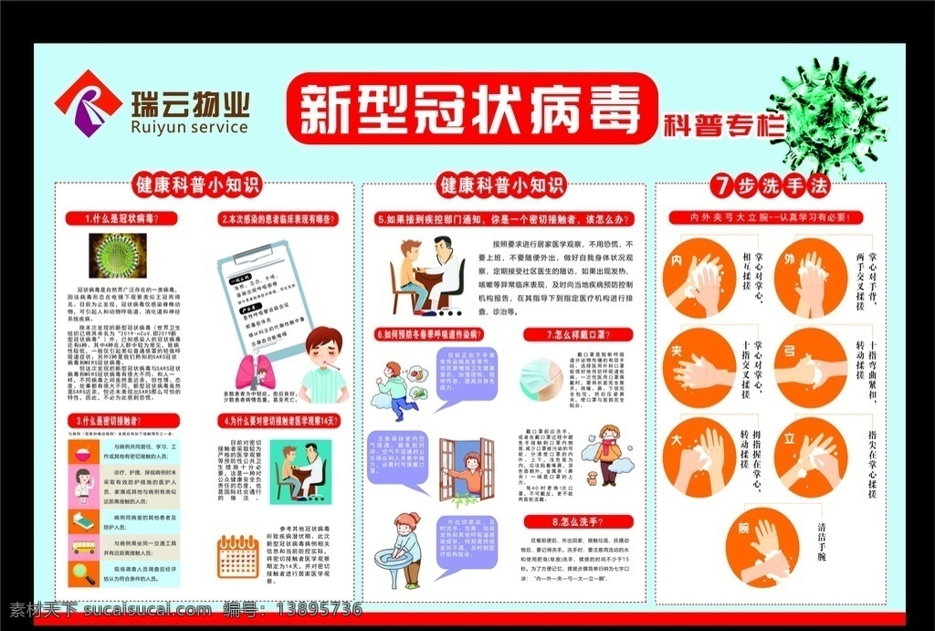 新 冠 病毒 科普 专栏 新型冠状病毒 病毒专栏 武汉 肺炎 新冠专栏 肺炎宣传 肺炎专栏 招贴设计