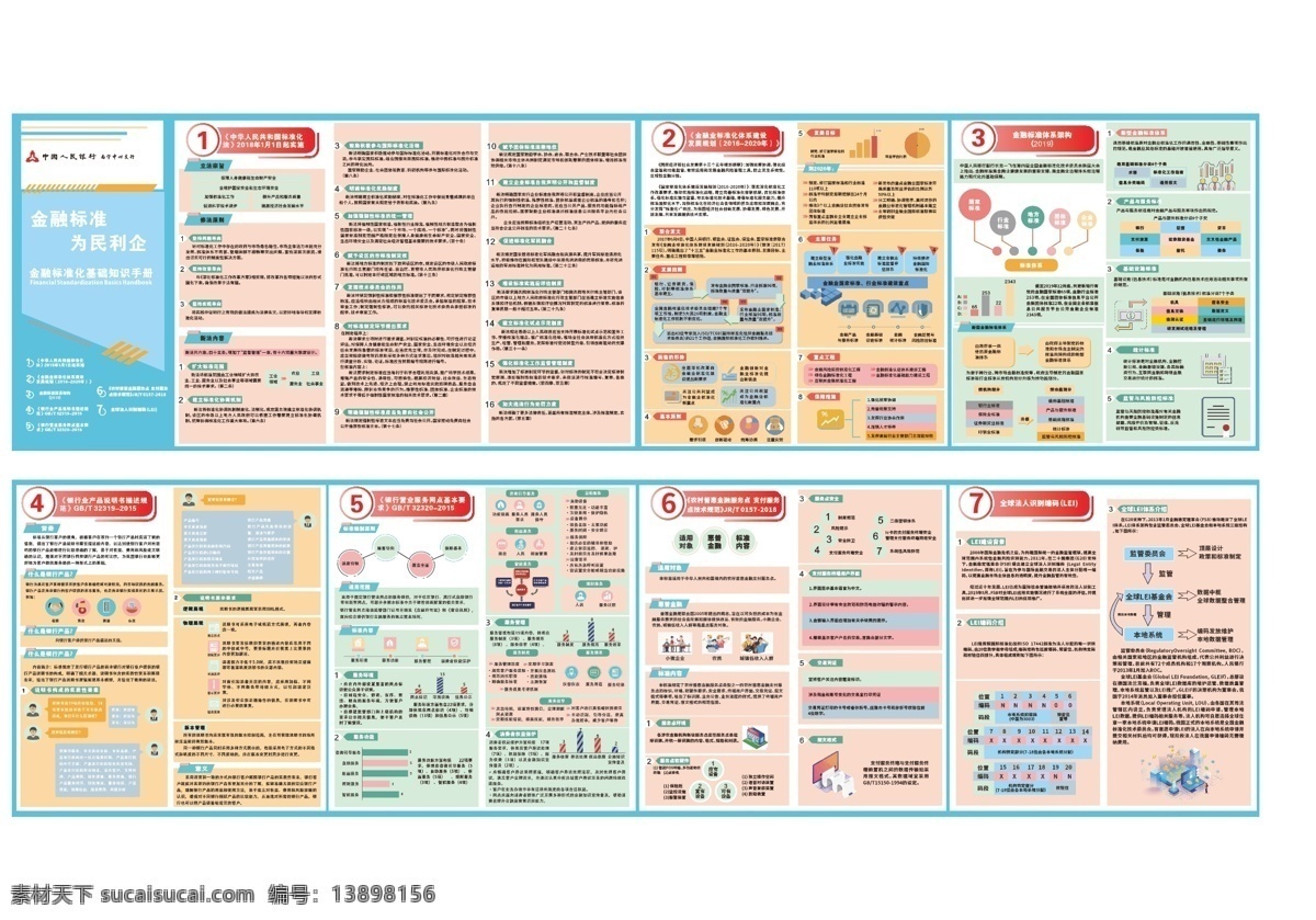 网络安全手册 八折页 多折页图片 多折页 金融小册子 银行安全 网络安全 网络 金融日 中国银行 新亮点 财富 理财 新机会 理财新机会 机会 银行 保险 投资 安全工具 安全攻略 卡安全 国家网络安全 宣传周 常见安全风险 卡通画 科技 银行保险理财 ai设计图 画册设计