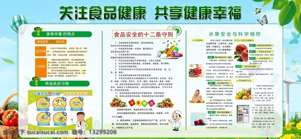 食品健康 全国食品安全 宣传周展板 食品安全周 食品 安全 绿色食品 食品安全展板 食品安全海报 食品安全宣传 食品药品安全 食品宣传周 安全宣传周 宣传周 健康绿色 营养健康 展板模板
