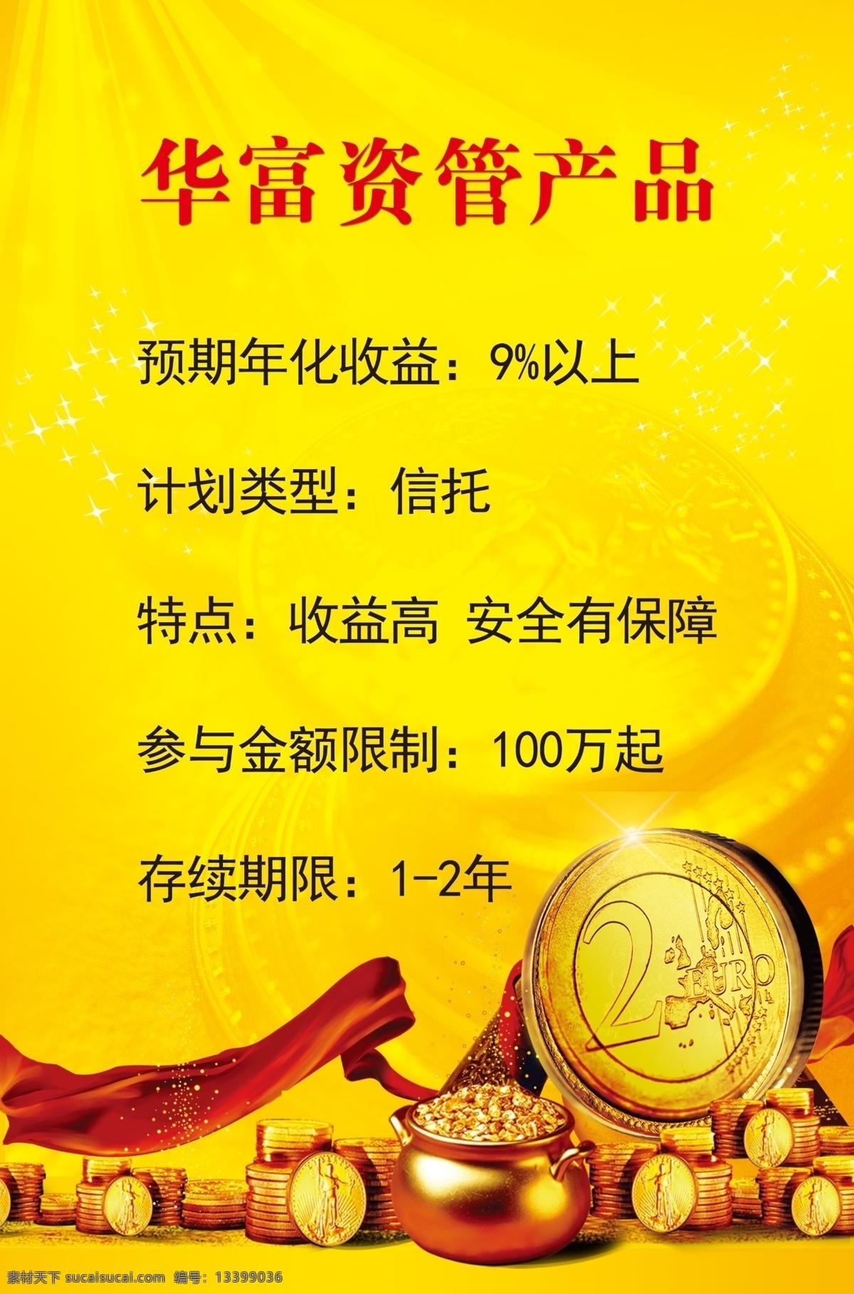 基金展板 基金 股票 黄金 股市 丝带 飘带 金色 展板模板