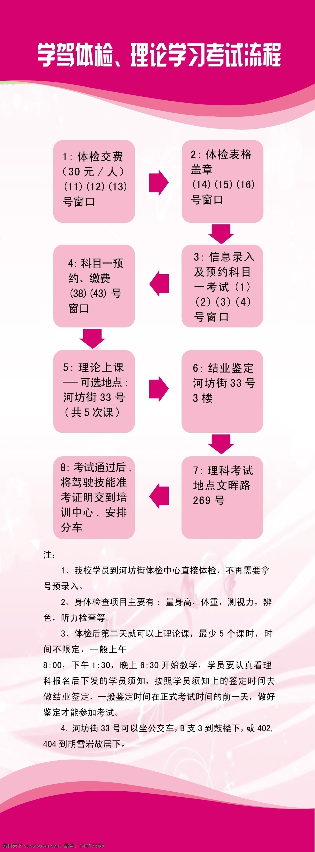 广告设计模板 科技背景 时尚背景 线条 源文件 考试 流程 易拉宝 模板下载 考试流程 展板 易拉宝设计