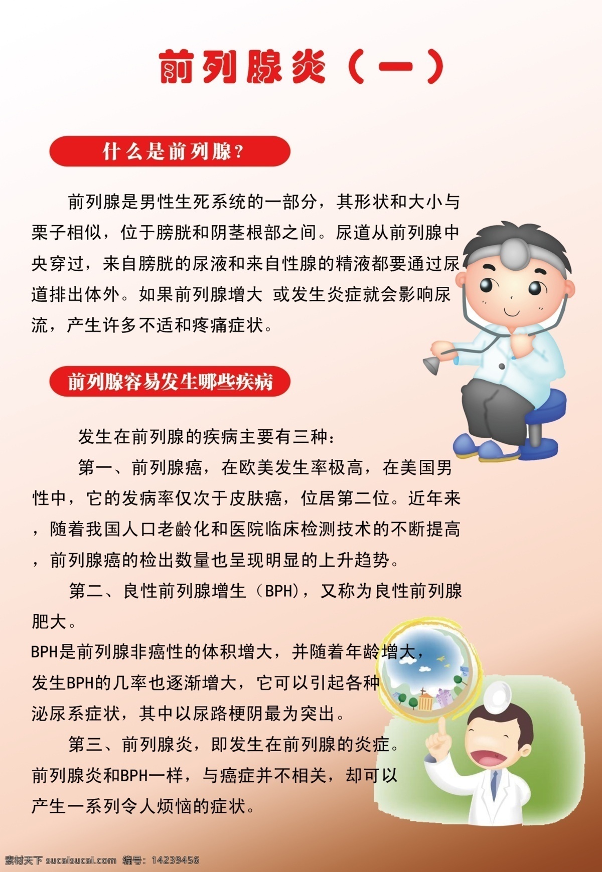 前列腺 男科 医院 海报 男性