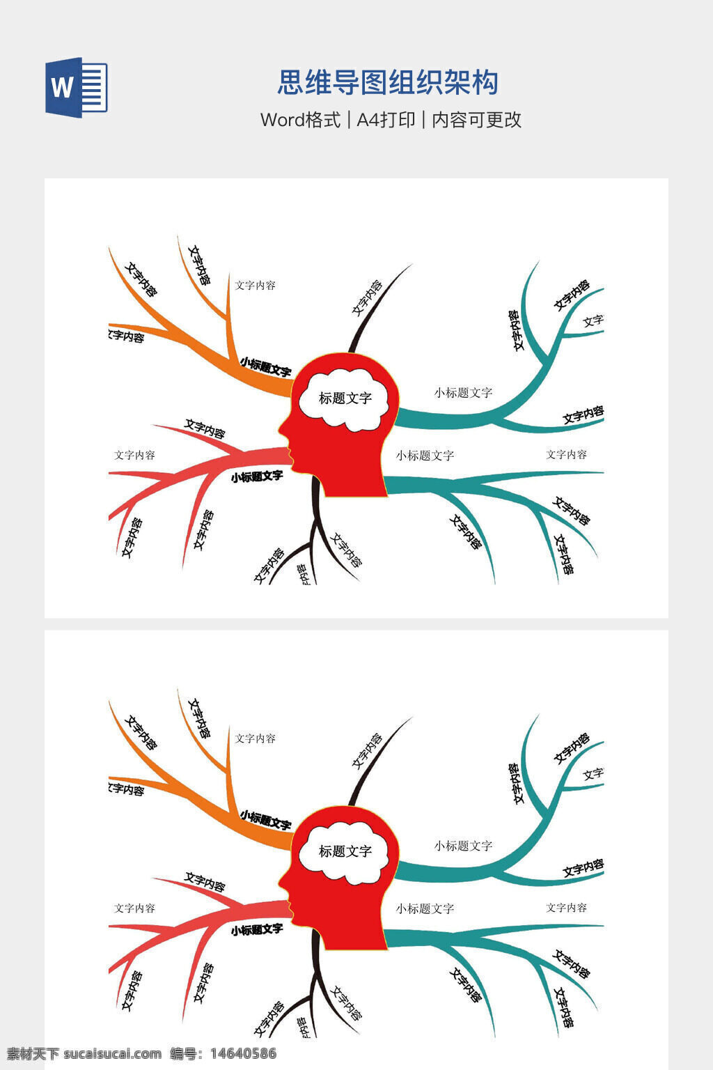 思维导图 组织架构 办公素材 word模板 可编辑 信息整理 结构化 脑图设计 创意模板 文字排版 知识管理 逻辑思维 视觉化 内容规划 节点设计