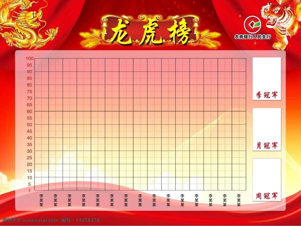 龙虎榜 龙 虎 表格 冠军 业绩墙 红黄背景 红色