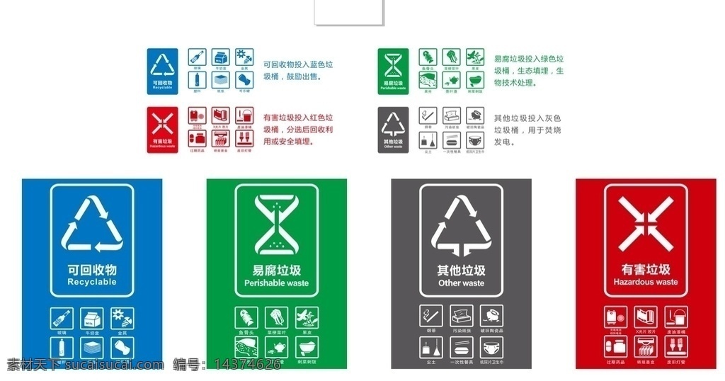 矢量 新版 垃圾 分类 标识 矢量图 垃圾分类 垃圾处理 环保 各种素材4 标志图标 企业 logo 标志